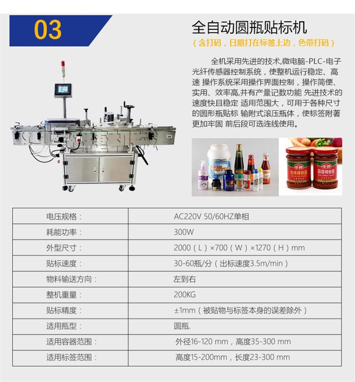 貼標機